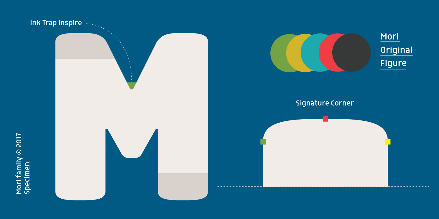 Morl Rounded Italic Font preview